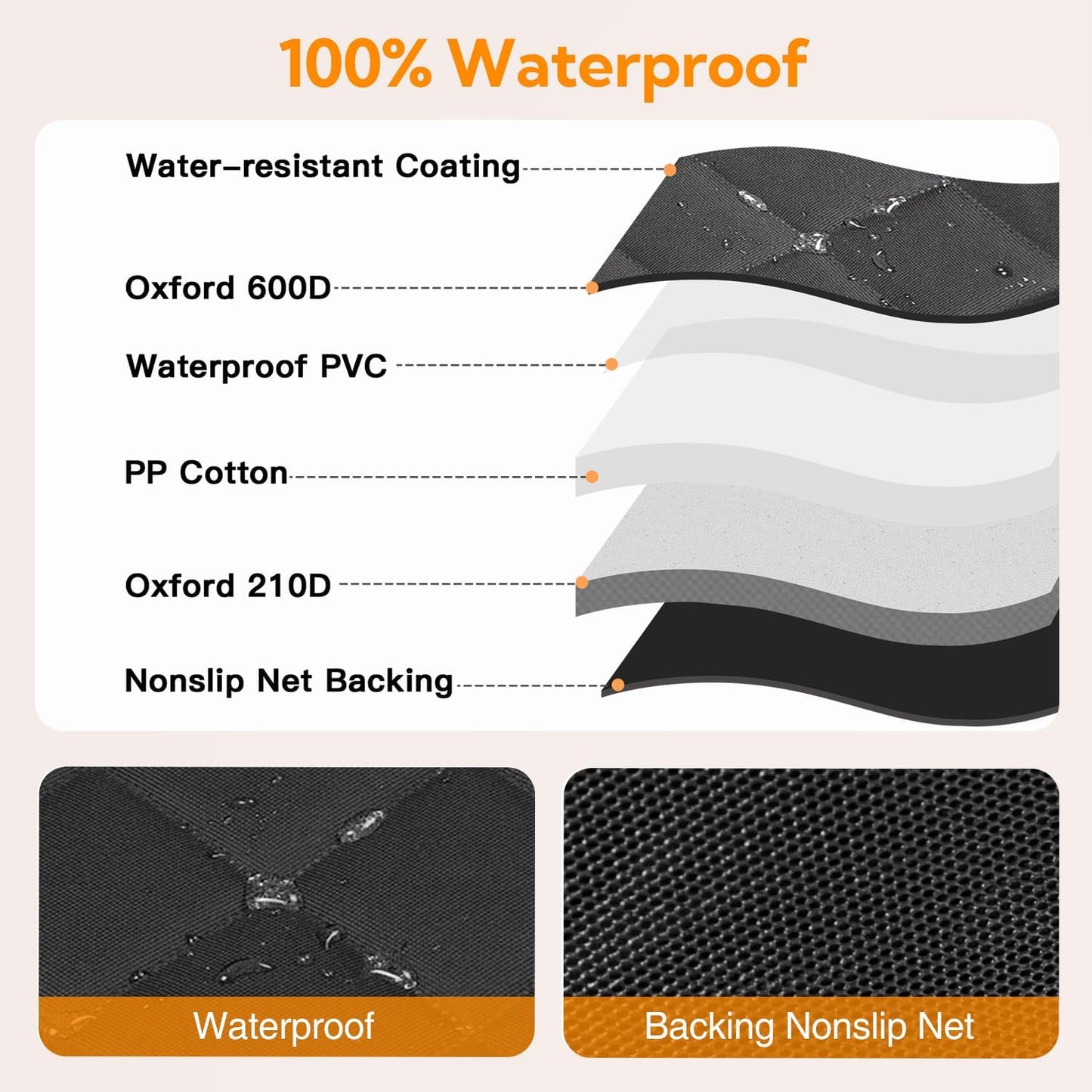 Heavy-Duty Waterproof Dog Car Seat Cover with Side Flaps - Anti-Scratch Nonslip Hammock Style Protector for Back Seats of Cars, Trucks, and SUVs